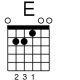Guitar Chord E Diagram