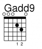 Gadd9 open tuning