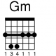 Guitar chord diagram G minor