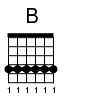 B open tuning