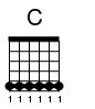 C Open tuning