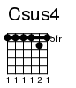 Csus4_open tuning