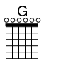 G chord open tuning