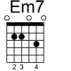 Em7
